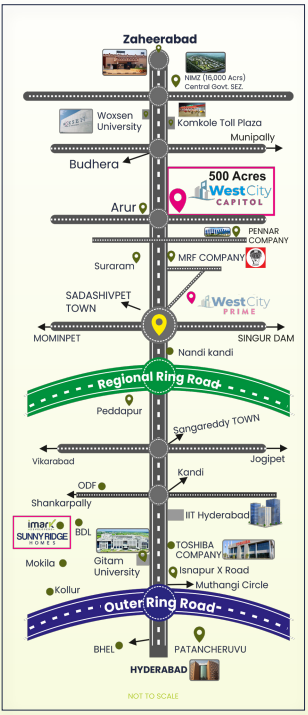 Imark westcity capitol location